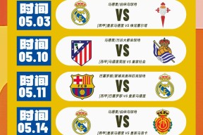 体育游戏娱乐平台-关于赛地聚焦——西甲加时末段热度飙升；马德里竞技遗憾出局；压力陡增；训练强度明显提升的信息